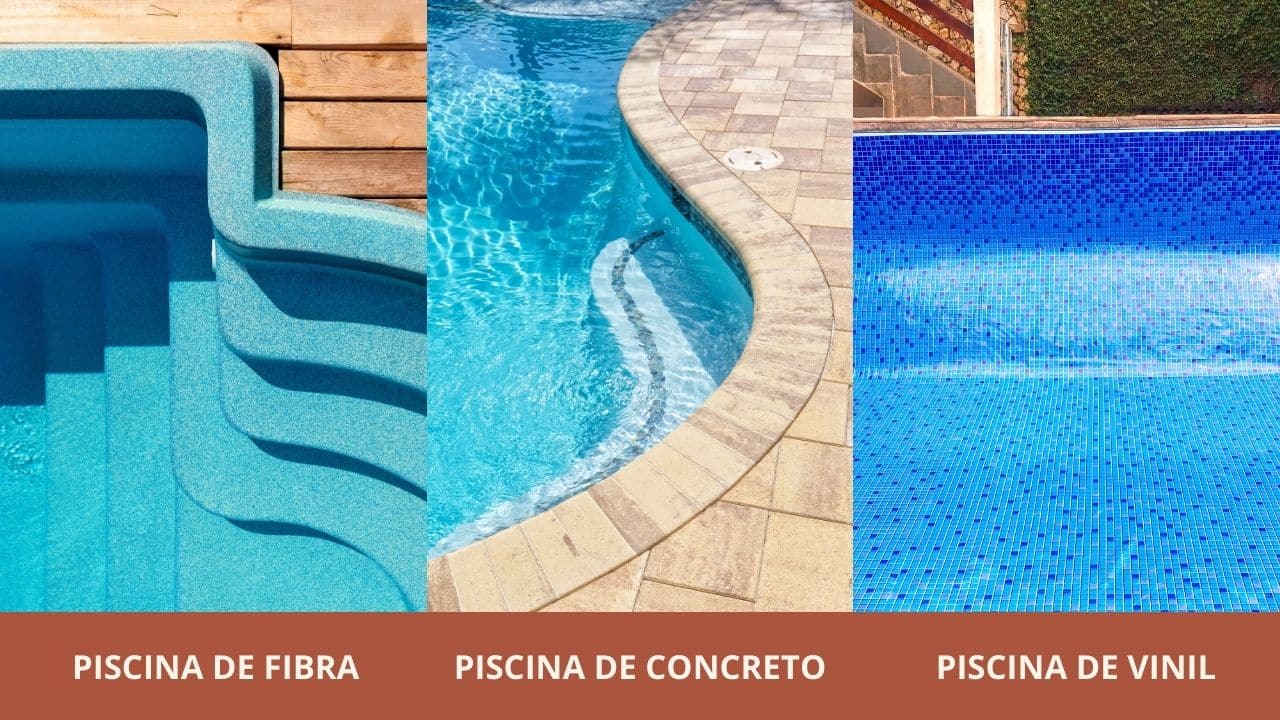 Tipos de piscina. Imagem: Canva.