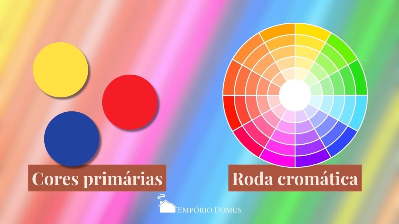 cores primárias e roda cromática